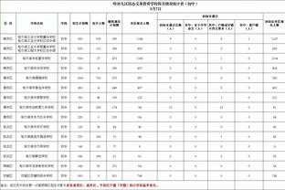 勒诺尔芒：加维的受伤是一个沉重的打击 我仍有要提升的地方